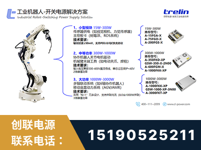 诸城-工业机器人-开关电源解决方案