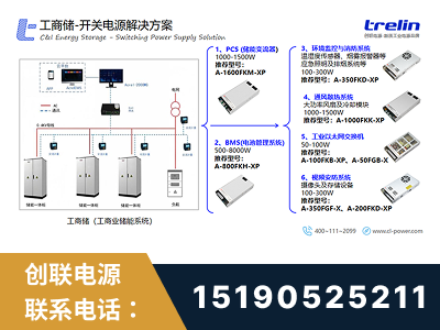 诸城-工商储-开关电源解决方案