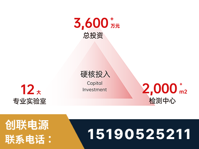 诸城-研发创新能力强